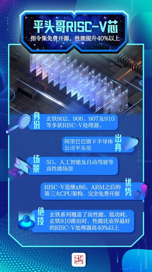 現場直擊 超炫黑科技驚艷亮相互聯網之光博覽會，大數據服務成亮點